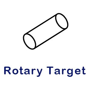 Rotary Target